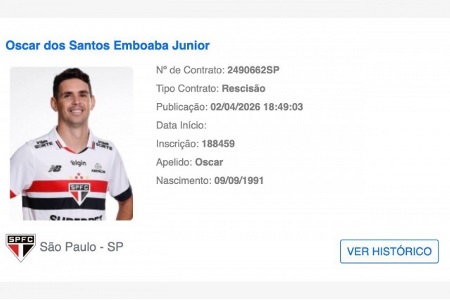 放弃5000万薪酬！34岁奥斯卡与圣保罗解约