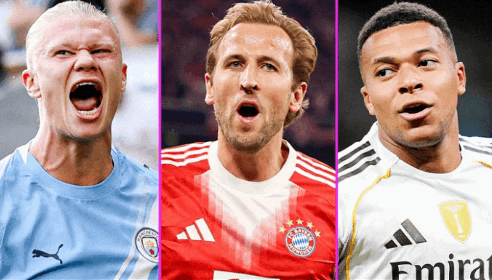 稳了？欧洲金靴排名：凯恩64分大幅领跑，姆巴佩48分第2哈兰德第3